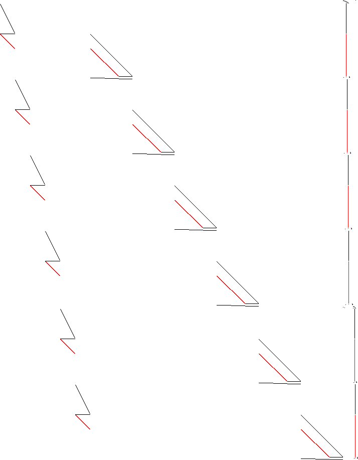 Sparsity of Objective Gradient and Jacobian