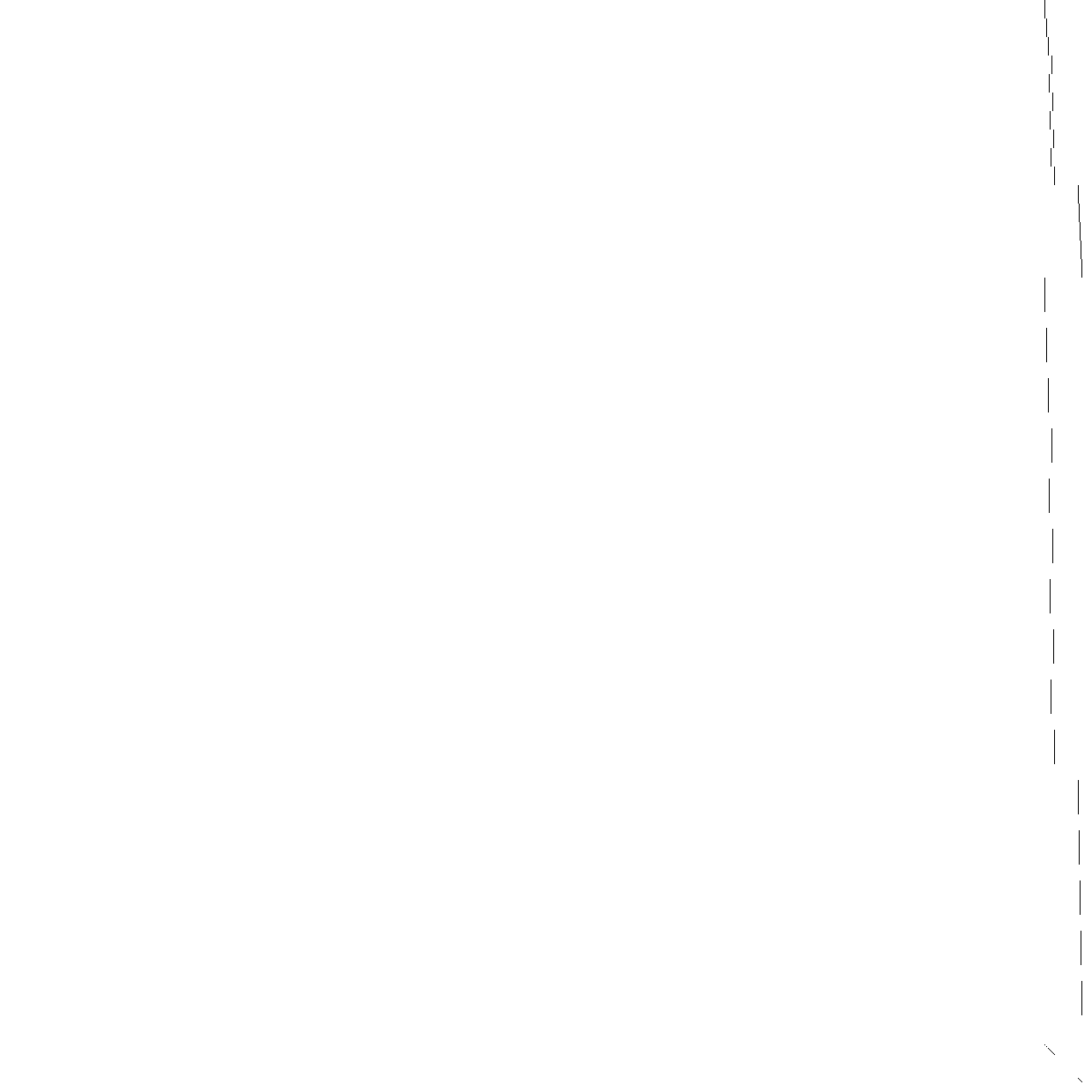 Sparsity of Hessian of Lagrangian