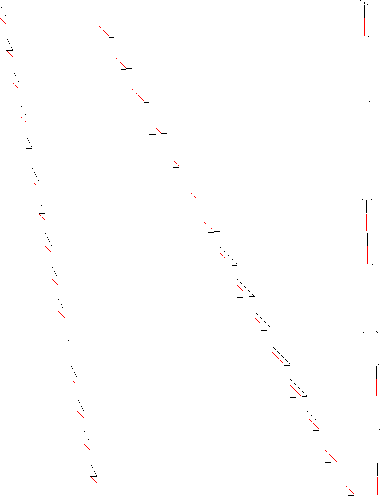Sparsity of Objective Gradient and Jacobian