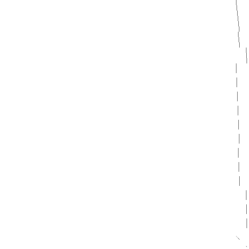 Sparsity of Hessian of Lagrangian