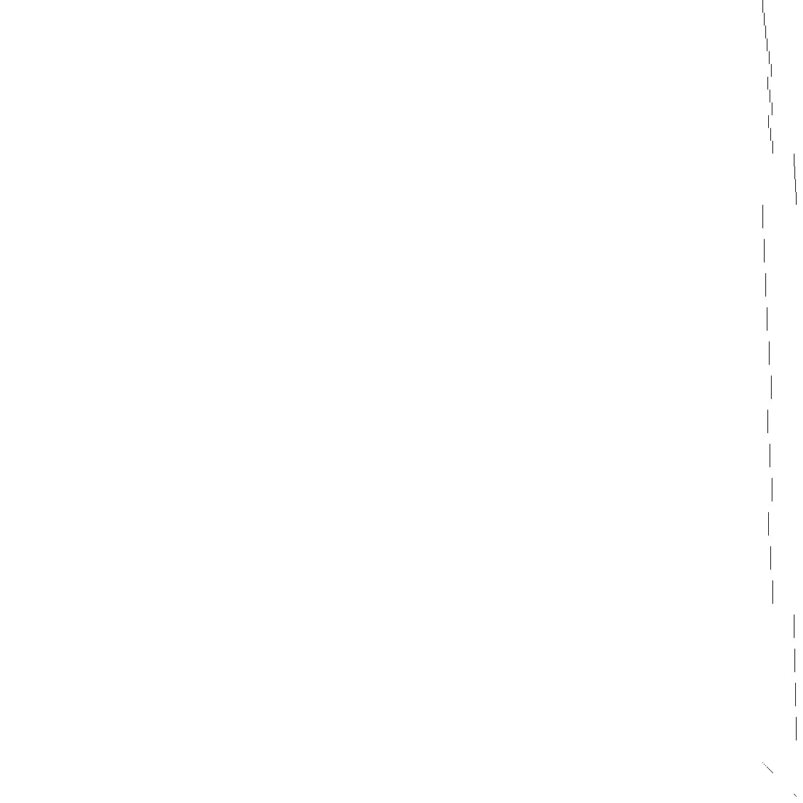 Sparsity of Hessian of Lagrangian