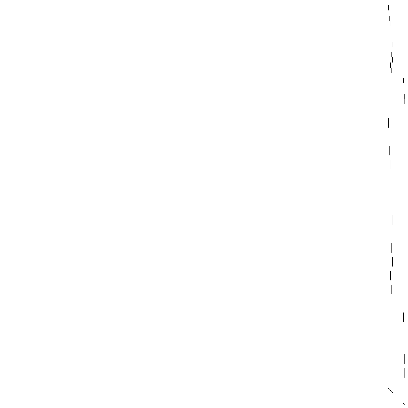 Sparsity of Hessian of Lagrangian