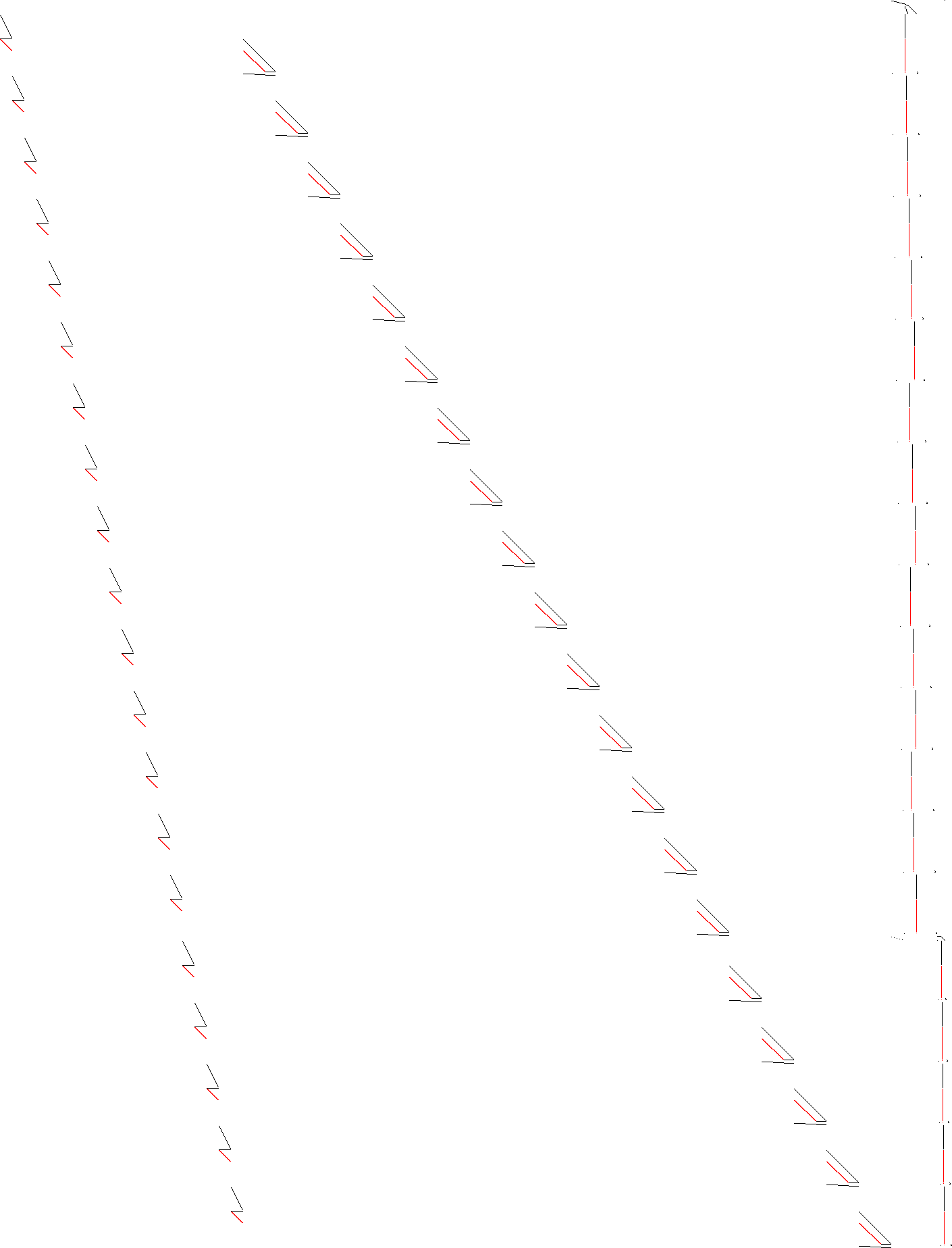 Sparsity of Objective Gradient and Jacobian