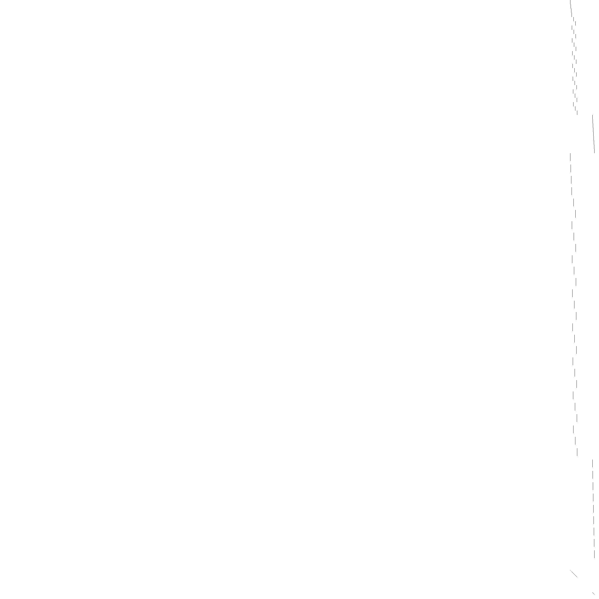 Sparsity of Hessian of Lagrangian