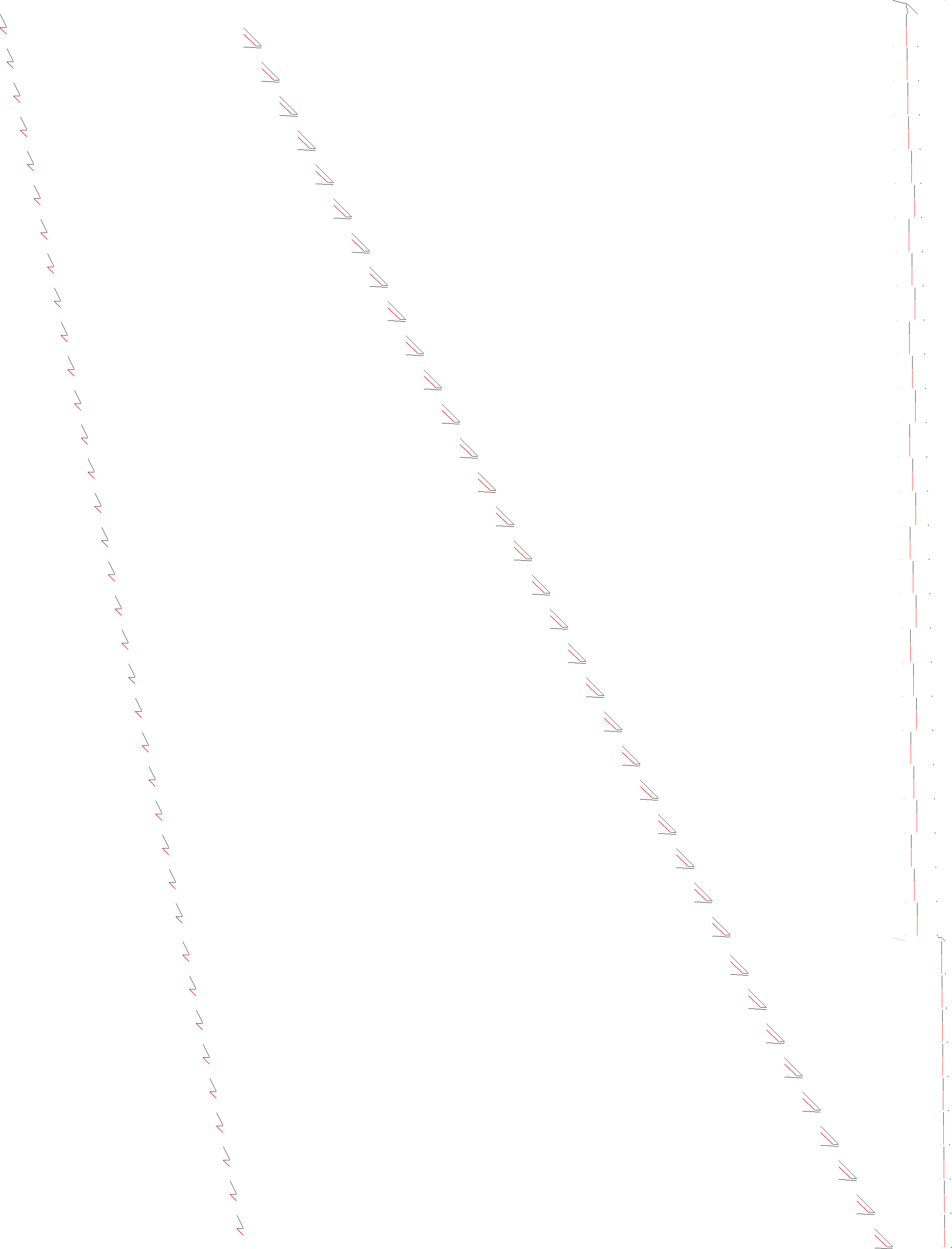 Sparsity of Objective Gradient and Jacobian