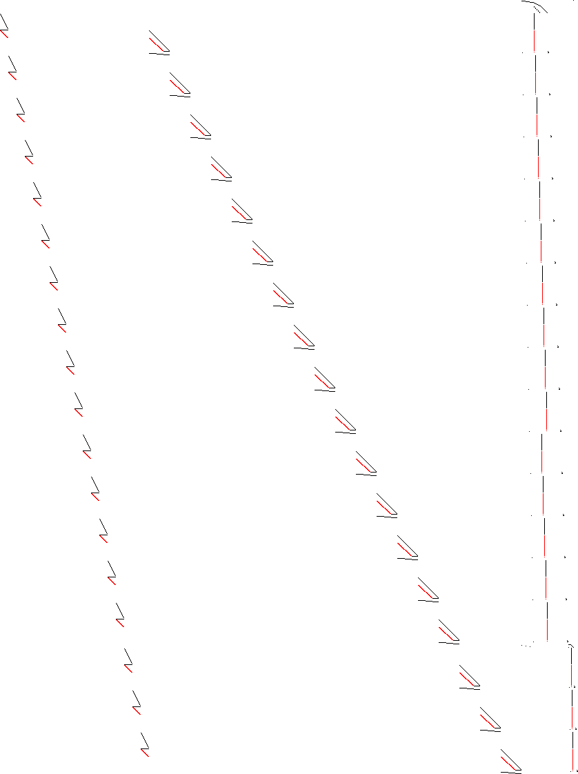 Sparsity of Objective Gradient and Jacobian