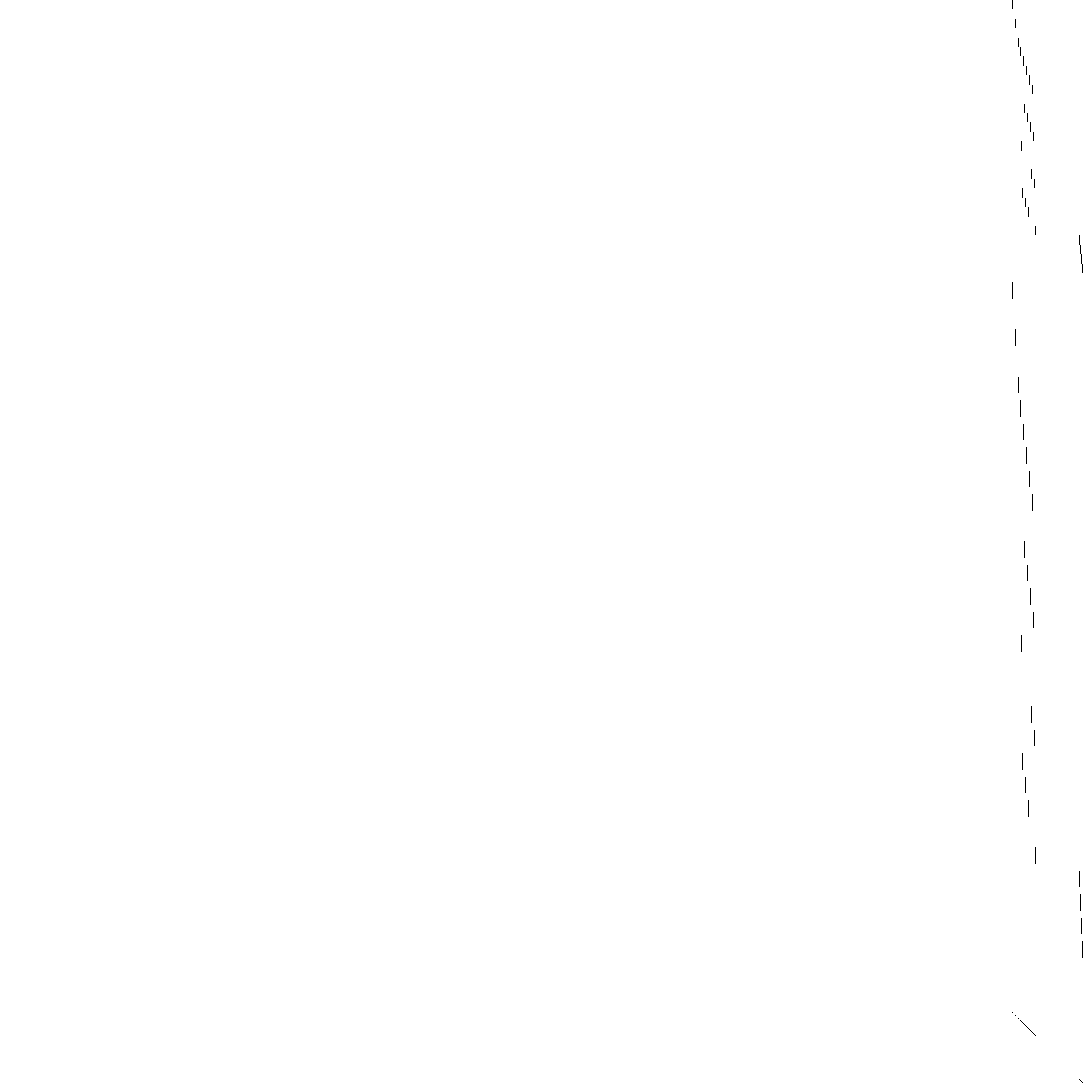 Sparsity of Hessian of Lagrangian
