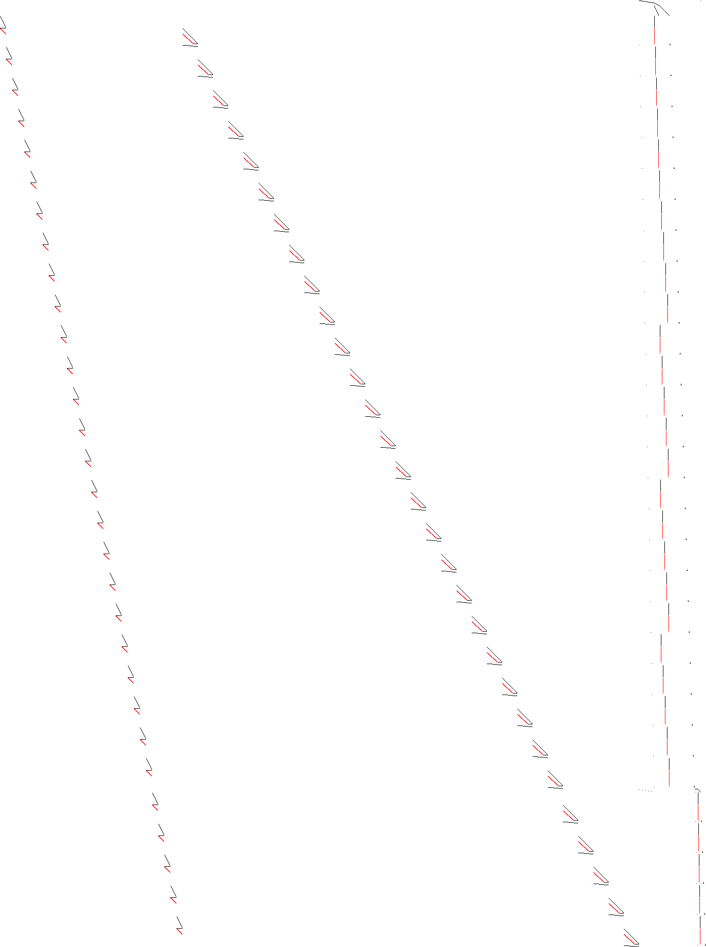 Sparsity of Objective Gradient and Jacobian