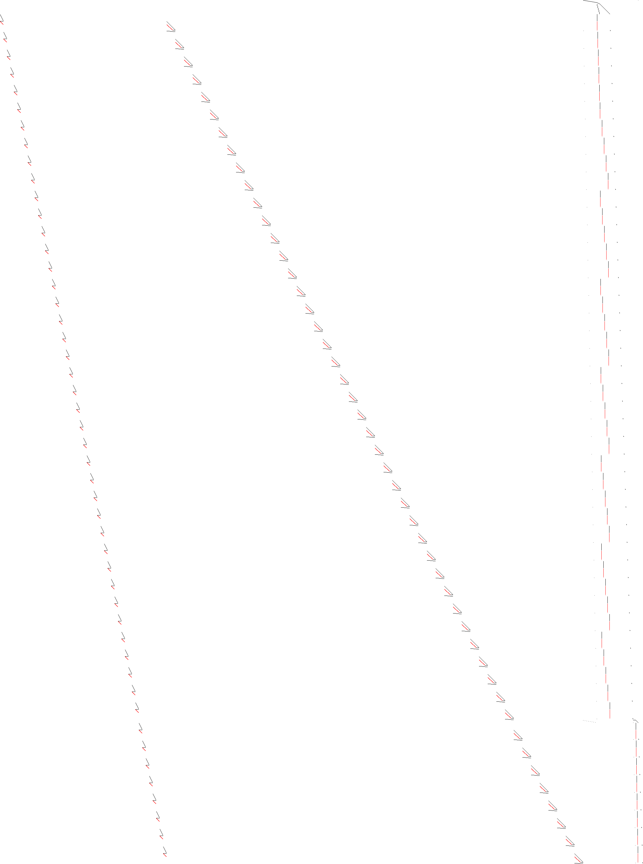 Sparsity of Objective Gradient and Jacobian