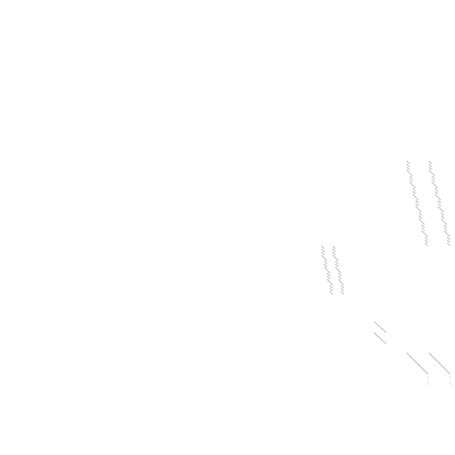 Sparsity of Hessian of Lagrangian