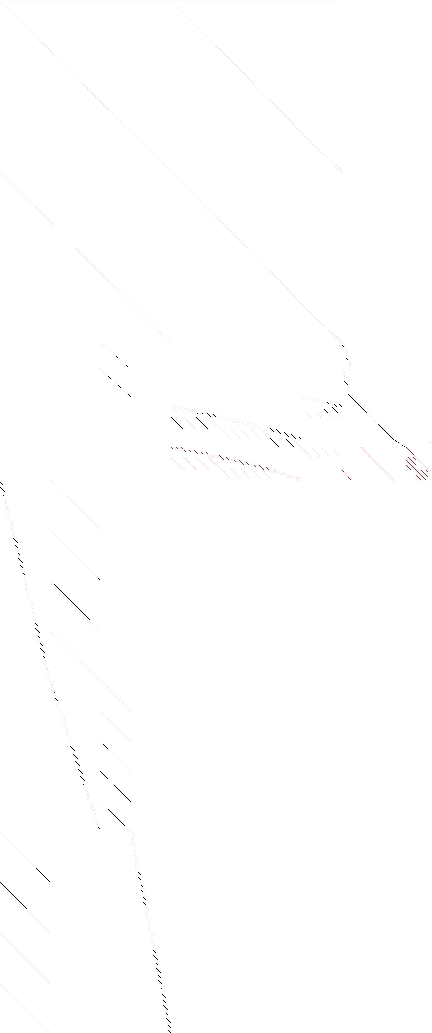 Sparsity of Objective Gradient and Jacobian