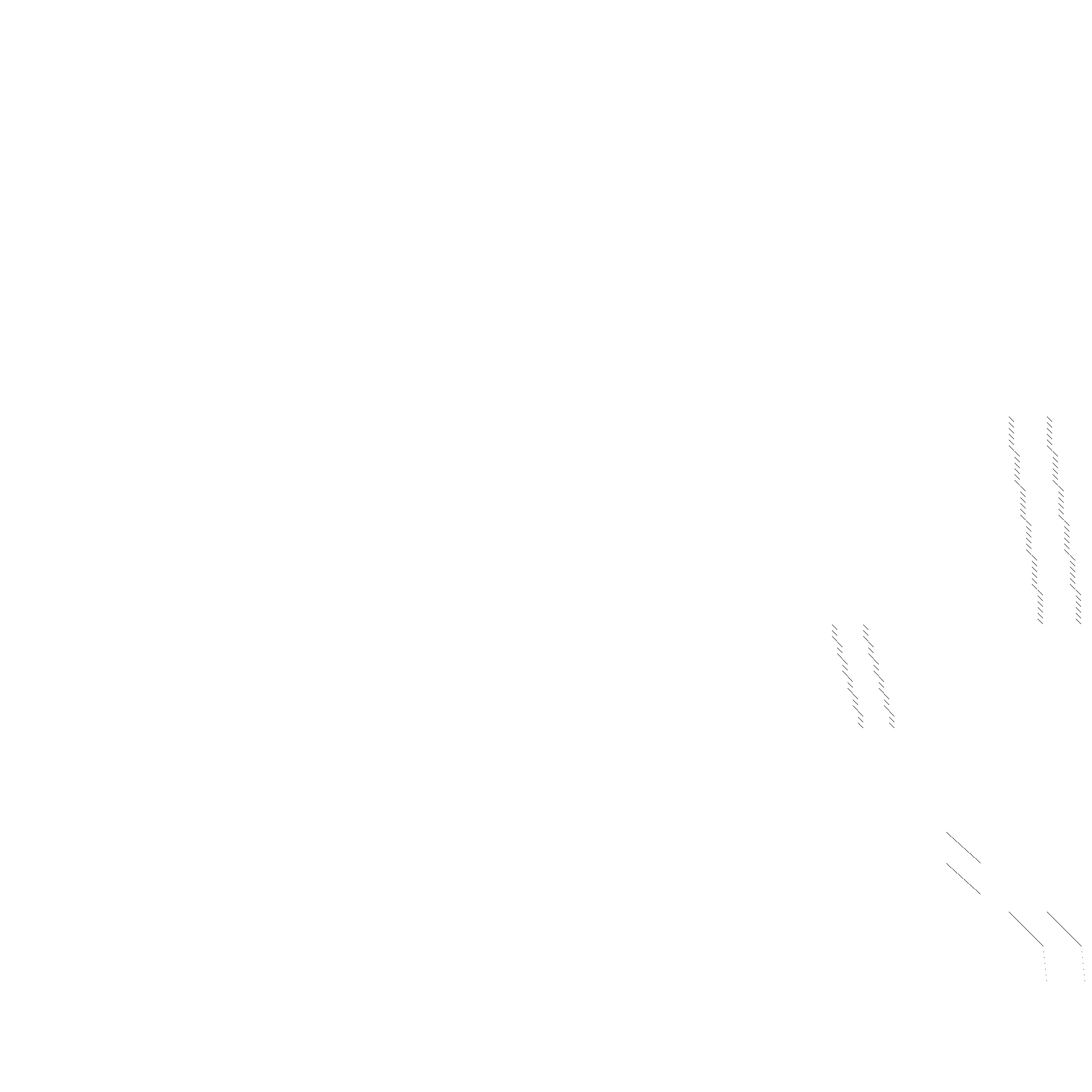 Sparsity of Hessian of Lagrangian