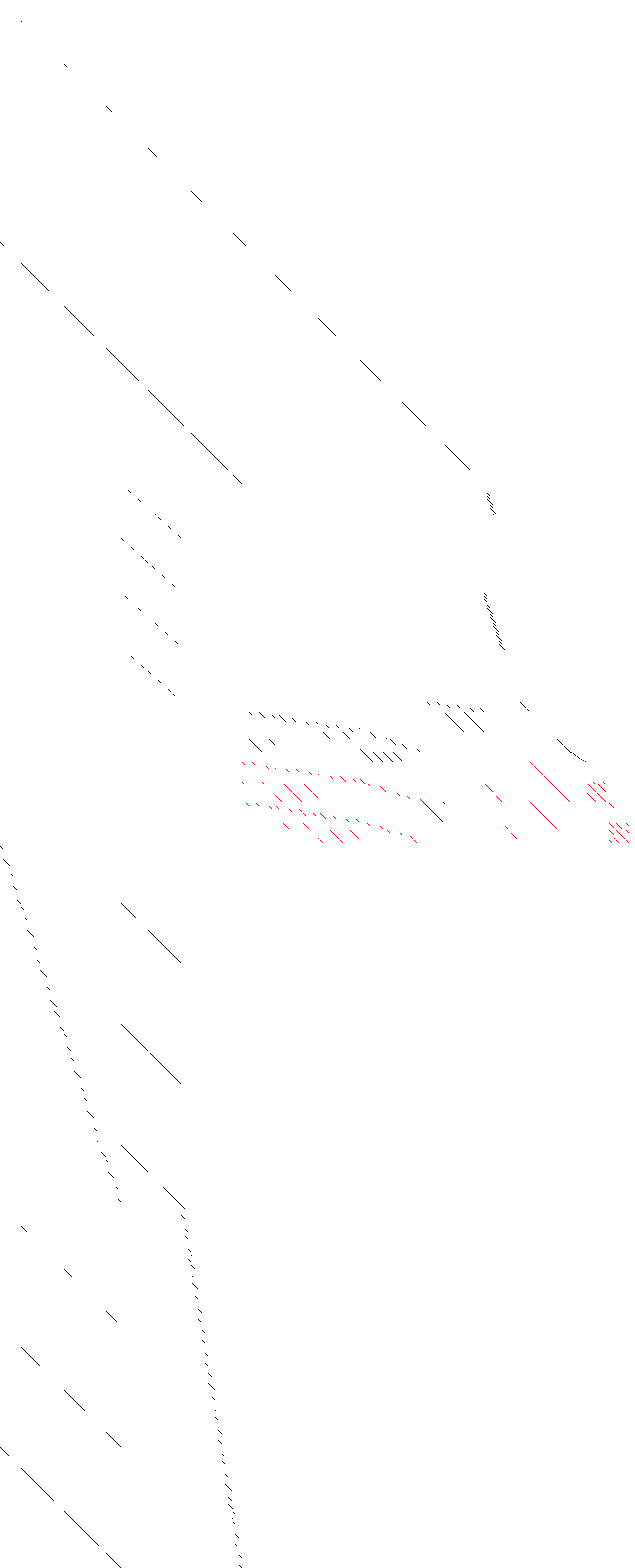 Sparsity of Objective Gradient and Jacobian